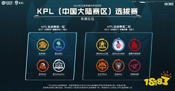 热那亚的头 热那亚的头