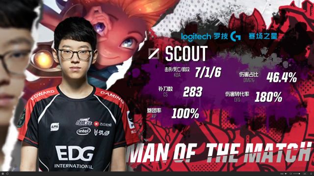 让人印象深 让人印象深