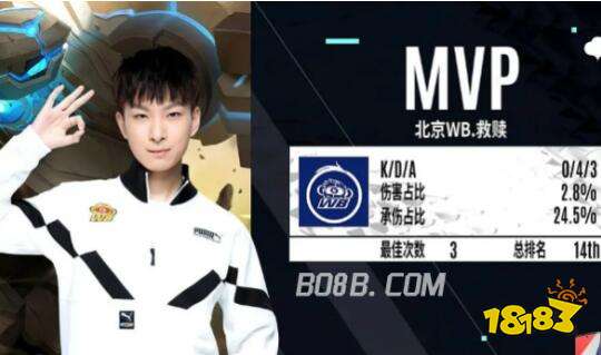 的路径就不 的路径就不