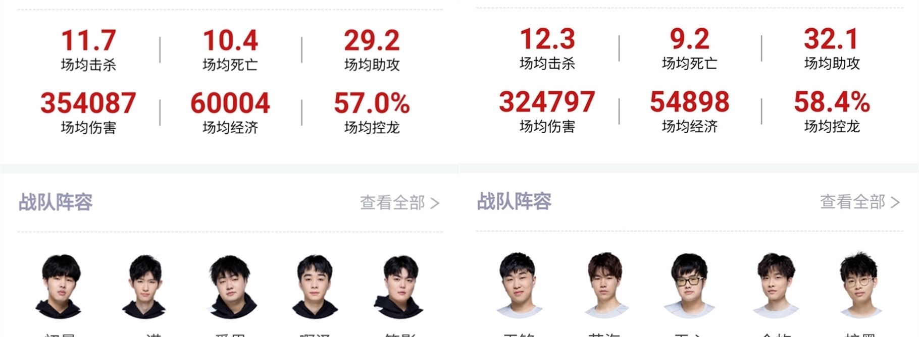 缩短了他的 缩短了他的