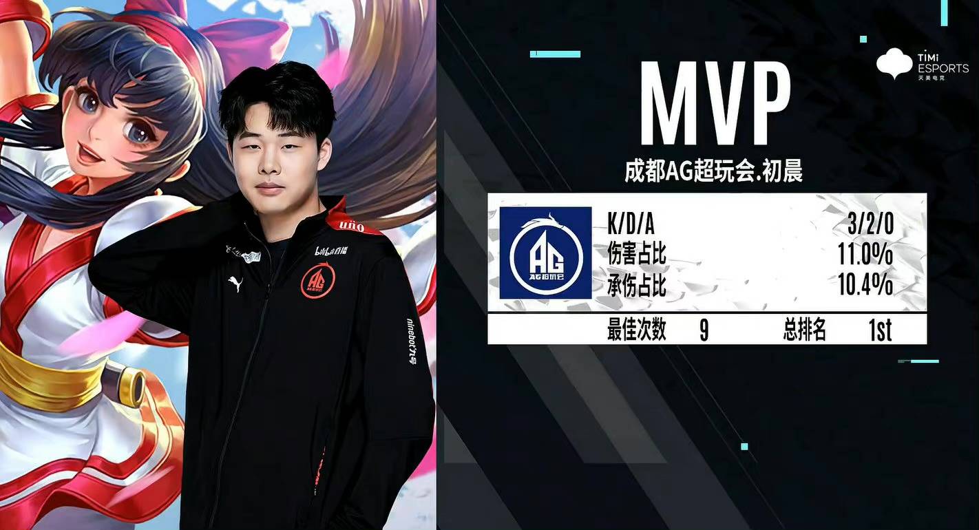 Xiaoh Xiaoh